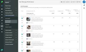 How to embed social media in organisation structure some of key caveats that the guidelines highlight and must be kept in mind include: All Of The Social Media Metrics That Matter Sprout Social