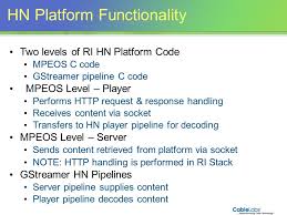 The server unlock seguridad libera tu móvil con la máxima: Ocap Ri Training Cablelabs Winter Conference Philadelphia Ppt Download