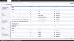 Cisco Asa Firepower Vs Palo Alto Firewall Cisco Sourcefire Vs Palo Alto Wildfire Palo Alto Firewall Palo Alto Analysis