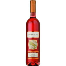 Image result for Burttia