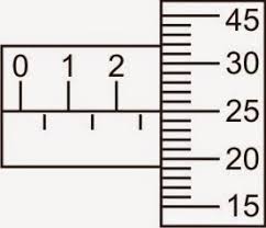 Skala terkecil mikrometer sekrup adalah 0,01 mm dan ketelitiannya sebesar 0,005 mm. Cara Membaca Hasil Pengukuran Pada Mikrometer Sekrup