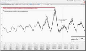 「"leave a reply"+"name"+"mail"+"website"+"6"+"+"+"=" malodorous」的圖片搜尋結果