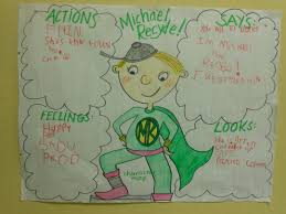 We did not find results for: Michael Recycle Character Map Language Art Activities Holiday Classroom Activities Recycling Activities