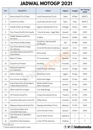 Live streaming motogp le mans di trans7 gratis. Jadwal Motogp 2021 Lengkap Dengan Jam Tayang Trans7