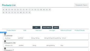 Wondering what to list under the academic strengths section on your college application? How To Create An Alphabet Search Panel To Filter Dynamic List Animations Interactions Forum Webflow