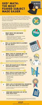 Ged Math Test Guide 2019 Ged Study Guide Testpreptoolkit Com Ged Math Math Test Ged Study Guide