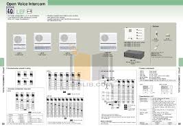 Aiphone corporation of north america. Download Free Pdf For Aiphone Lef 10 Intercoms Other Manual