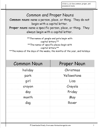 List Of Common Noun And Proper Noun Google Search Proper Nouns Worksheet Nouns Worksheet Proper Nouns