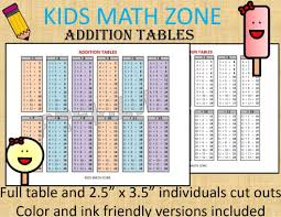 Addition Table Printable Chart Math Fact Sheet Full Sheet Etsy Math Facts Printable Chart Math Charts