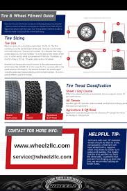 Buying Golf Cart Tires An Owners Guide
