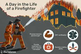 They can ensure proper fire detection equipment, such as fire alarm systems. Firefighter Job Description Salary Skills More