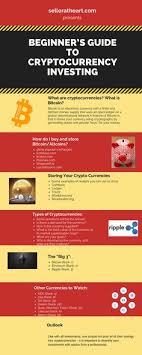 When you're ready, you can transfer your funds or leave them with us. 31 Cryptocurrency Trading Ideas Cryptocurrency Trading Cryptocurrency Bitcoin