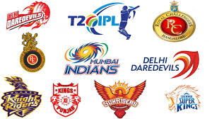 From there, choose an option: Ipl All Team Wallpapers Wallpaper Cave