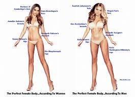 Some women have sensitive earlobes, some women go nuts for toe tickles. Perfect Body According To Men And Women Bluebella Lingerie Survey Time