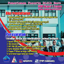Maybe you would like to learn more about one of these? Perhatikan Jadwal Alur Pendaftaran Smk Negeri 1 Jepara Facebook