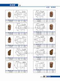 Cap Tips Electrode Tips For Resistance Welding Rosen Welding