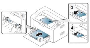 Please share your zip code to find a nearby best buy to try out your next phone. Samsung Xpress Sl M202x Laserdrucker Einlegen Von Papier In Das Fach Hp Kundensupport