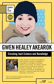 Gwen Healey Akearok