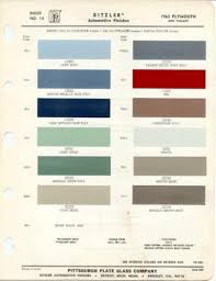 1963 Plymouth Ppg Paint Color Charts 63 Fury Belvedere On