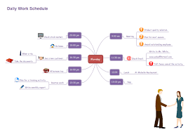 top 10 professional mind map examples for business