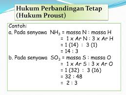 Oke, kalau kamu masih bingung soal hukum kekekalan massa ini, . Hukum Dasar Kimia Ppt Download