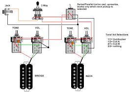 Switches s1 and s2 have no center position. Guitar Wiring Tips Tricks Schematics And Links