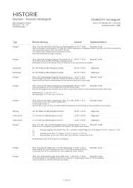 Es gibt kritische stimmen, die eher davon abraten, das telefonisch zu erfragen, weil die wie telefonisch besprochen, sende ich ihnen anbei die gewünschten informationen. Https Www Deltra Com Ch Nc Service Forum Anhaenge Anhang1127