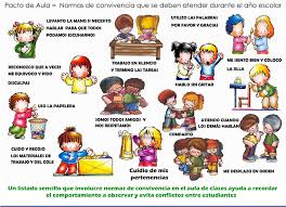 Guia Para Mejorar La Convivencia Escolar El Clima En El Aula Y La Disciplina Normas De Convivencia Actividades De Convivencia Comunidades De Aprendizaje