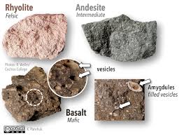 7 3 Classification Of Igneous Rocks Physical Geology