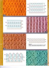 Suéter calado tejido a crochet diy para tejer un bonito suéter calado tejido a crochet o. Solo Puntos Crochet Puntos Tupidos Patrones De Puntos Patrones Punto Ganchillo Puntos Crochet