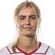 1800+ "Wos" profiles