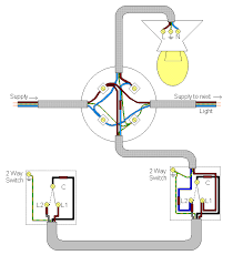 Here is a two way switching solution posted for one of our users who had run the power feed to one of the switch boxes and had no radial circuit to pick up a neutral at the lamp holder. Electrics Two Way Lighting