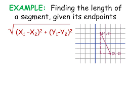 How to find the distance between two points on a line? The Distance Formula During This Lesson We Will Use The Distance Formula To Measure Distances On The Coordinate Plane Ppt Download