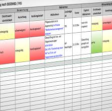 Muster, vorlagen qm, datenschutz, qm system, auditchecklisten uvm. Https Www Degemed De Wp Content Uploads 2018 10 Degemed Brosch C3 Bcre Qualit C3 A4tsmanagement 2018 Pdf