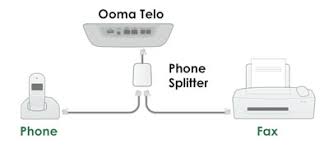 Find quality results related to how to fax without a phone line. Faxing With Ooma Home Phone Support