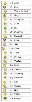 How To Use Emojis On Your Android Device Or Smartphone Emoji Laughing Emoji Talk To The Hand