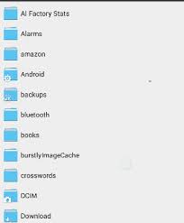 Android File System And Directory Structure Explained