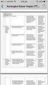 Buku teks yang banyak, pengkaji memilih buku teks yang memenuhi tujuan kajian, iaitu buku. Objektif Kaedah Kajian Dan Tajuk Laman Sejarah Smkss Facebook