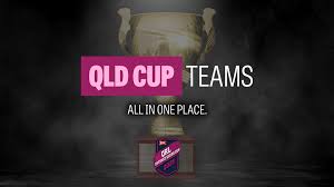 2021 calendar in excel spreadsheet format. Teamlists Qrl Intrust Super Cup 2021 Round 1 League Unlimited
