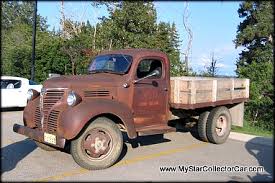 We did not find results for: 1947 Fargo 1 1 2 Ton Take A Look At The 3 Generation Story Behind This Uniquely Canadian Ride Click On The Picture Fargo Truck Classic Trucks Vintage Trucks