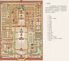 中國 北京故宮紫禁城一日攻略 2019