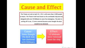 Ri 3 3 Time Sequence And Cause Effect Lessons Tes Teach