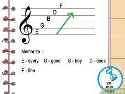 Music sight reading is also called prim a' vista (at first sight). 3 Ways To Practice Sight Reading Piano Music Wikihow