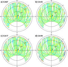 Check spelling or type a new query. Investigating Gnss Multipath Effects Induced By Co Located Radar Corner Reflectors