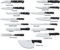 Hai teman semua kali ini coba gambar yang simple aja. Baru 16 Jenis Pisau Dapur Dan Kegunaannya