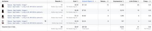 In fact, mobile apps have led to increase conversion rates for these brands, according to bob bentz. Which Kpi Should I Use For My Mobile App Marketing Plan By Gabe Kwakyi The Growth Bug Analytics Product Growth
