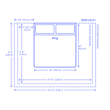 Bed sizes guide canada, usa & europe looking for mattress sizes? King Bedroom Layouts Dimensions Drawings Dimensions Com