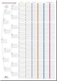 Details About Family Tree Chart 9 Generation Ancestral Pedigree