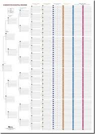 details about family tree chart 9 generation ancestral pedigree