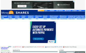 Simplychart Com Website Moneyam Free Share Prices Stock